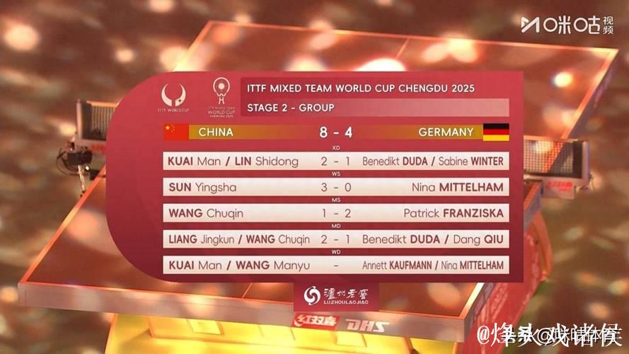 乒乓球混合团体世界杯：国乒8-4击败德国队豪取7连胜