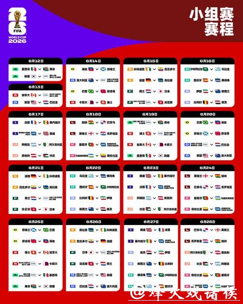 掌握2026世界杯投注机遇:全赛程热点分析 掌握2026世界杯投注机遇:全赛程热点分析