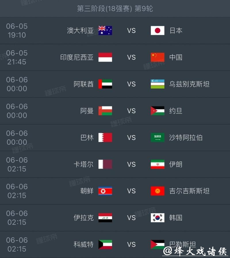 2026世界杯比分:历史经典对决比分回忆 2026世界杯比分:历史经典对决比分回忆