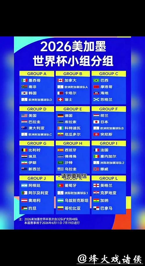 2026世界杯比分:历史经典对决比分回忆 2026世界杯比分:历史经典对决比分回忆