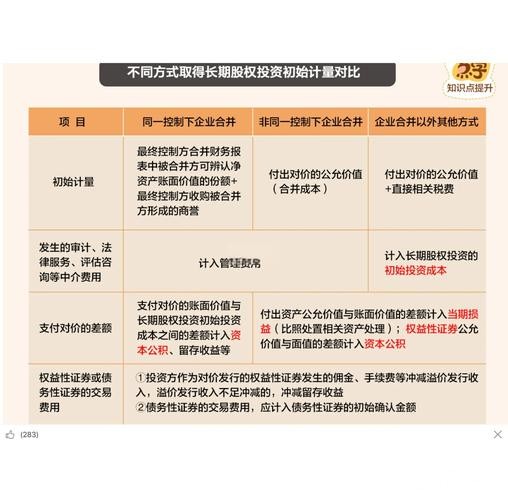 世界杯下注入口的资金管理五大要点