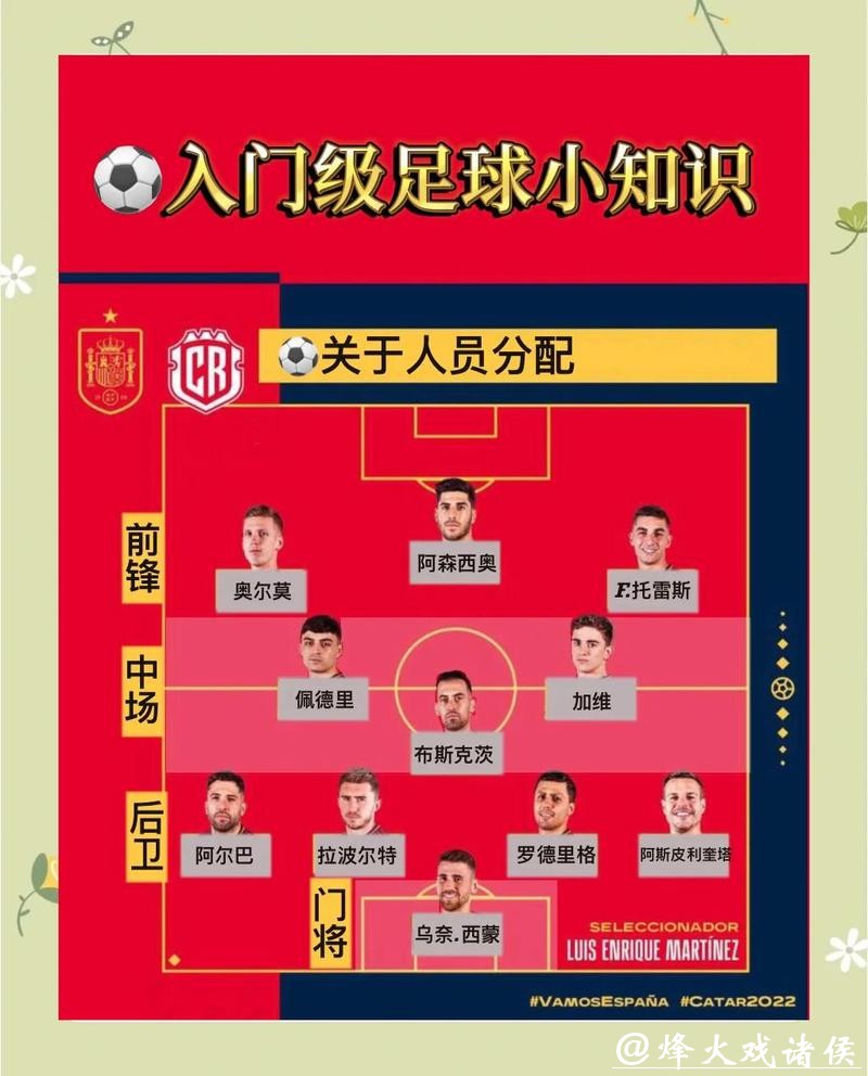 选择合适的世界杯外围平台的关键因素 选择合适的世界杯外围平台的关键因素